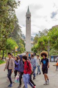 High school students walking in front of the Campanile on the UC Berkeley campus